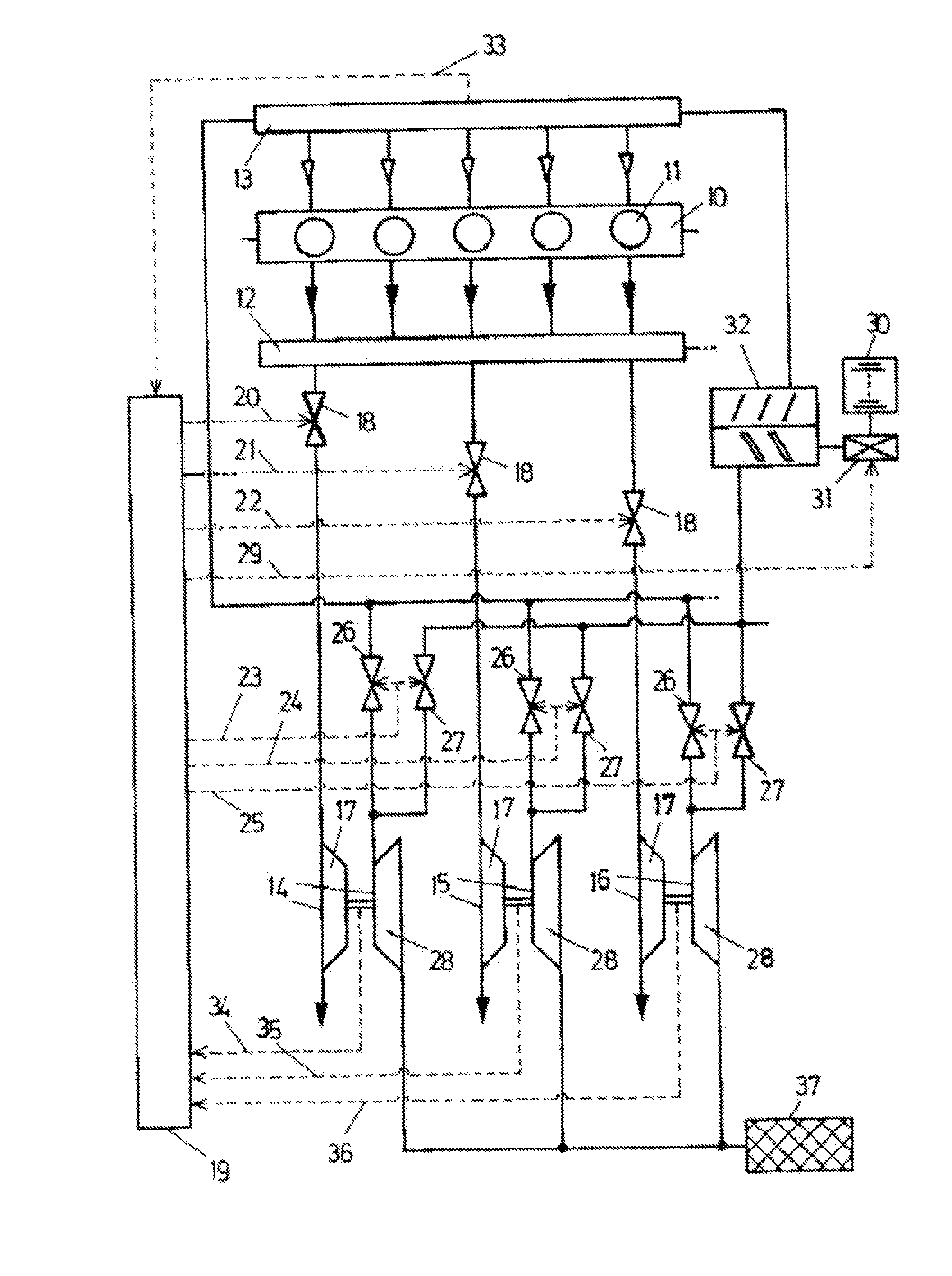 Supercharged Internal Combustion Engine