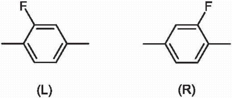 Liquid crystal composition and liquid crystal display element