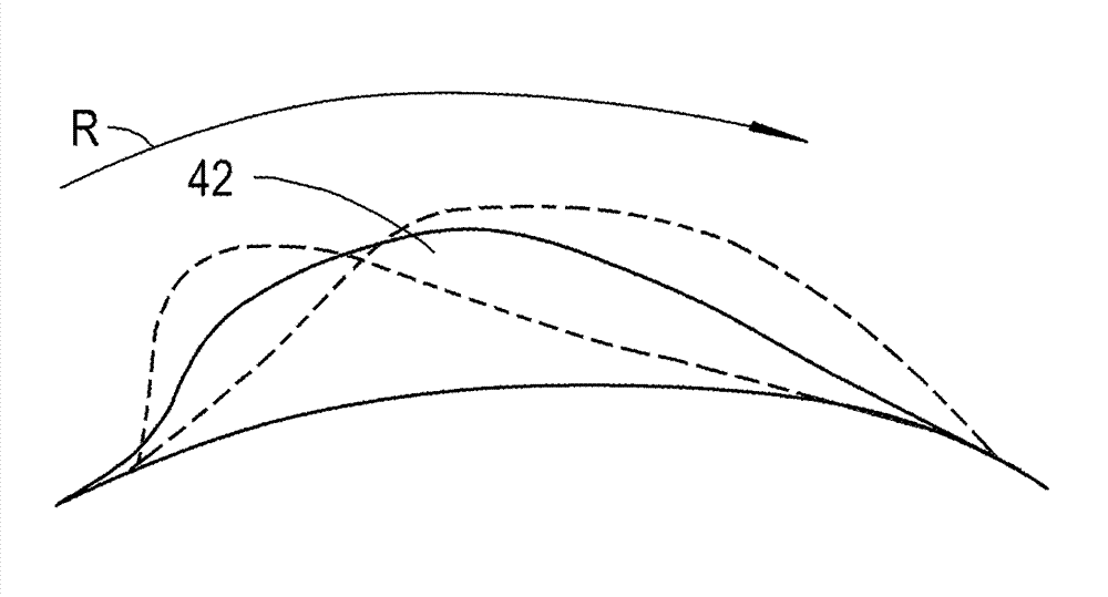 Oil scavenge arrangement