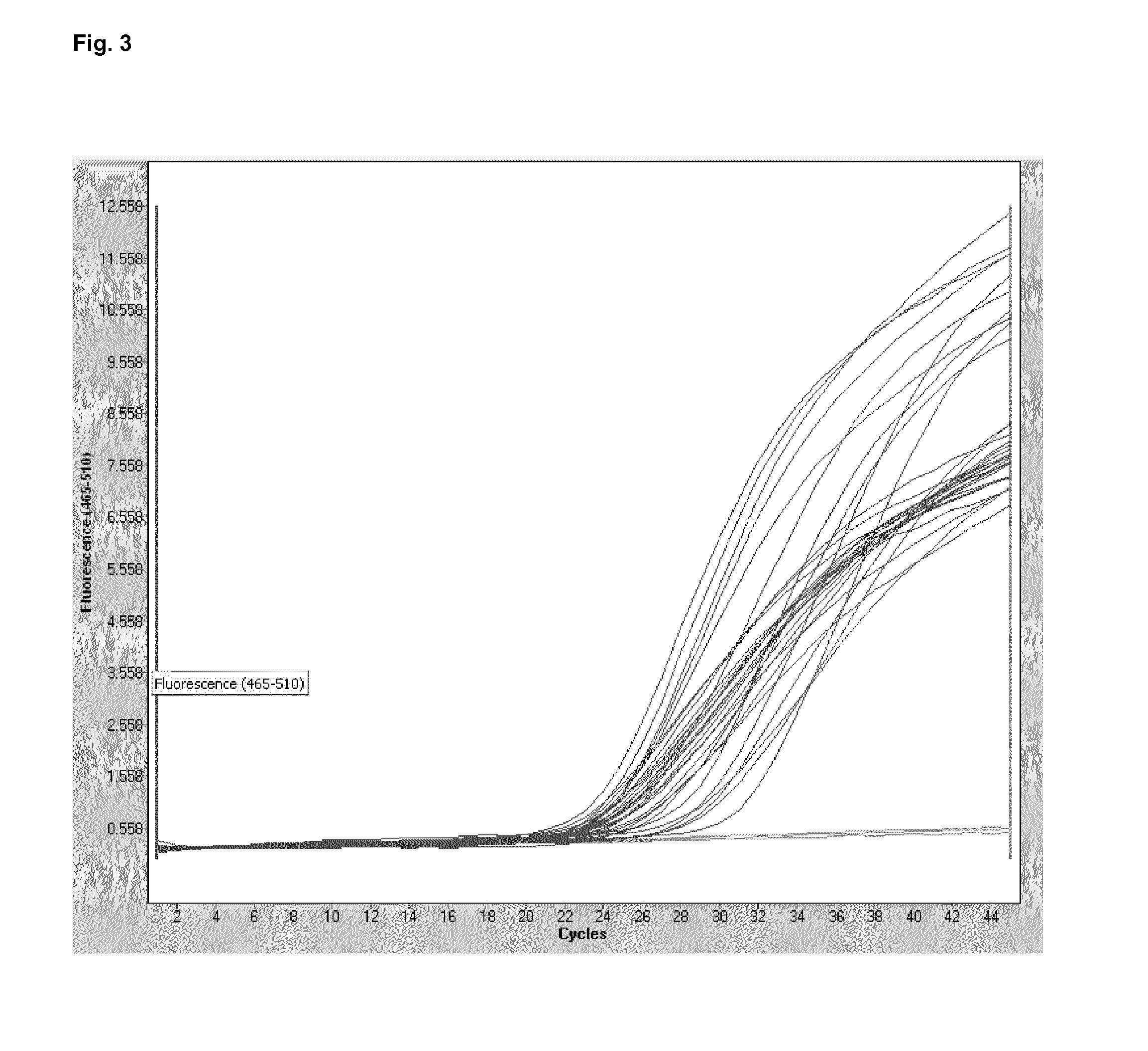 Method for detecting a methicillin resistant coagulase positive staphylococcus aureus strain