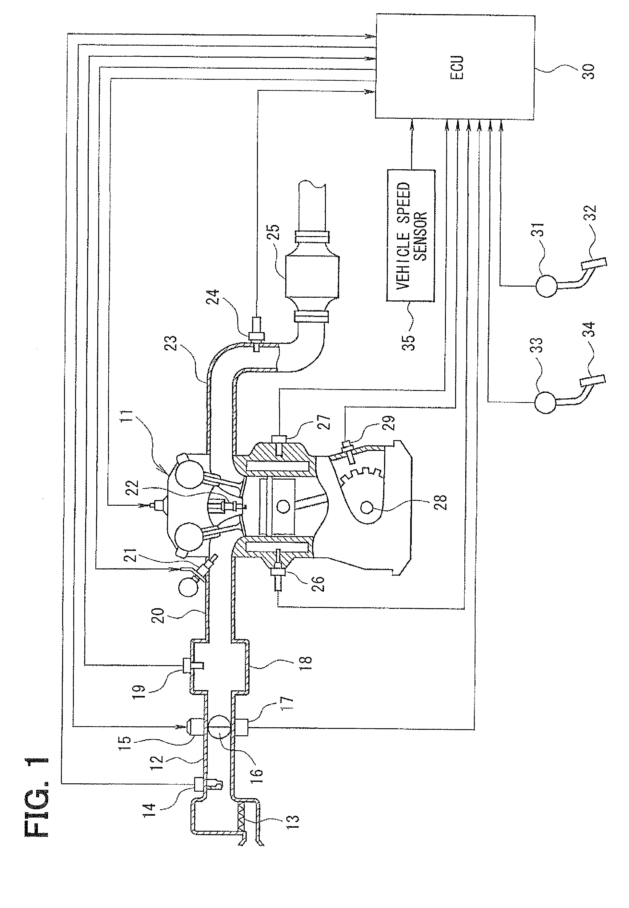 Vehicle engine controller