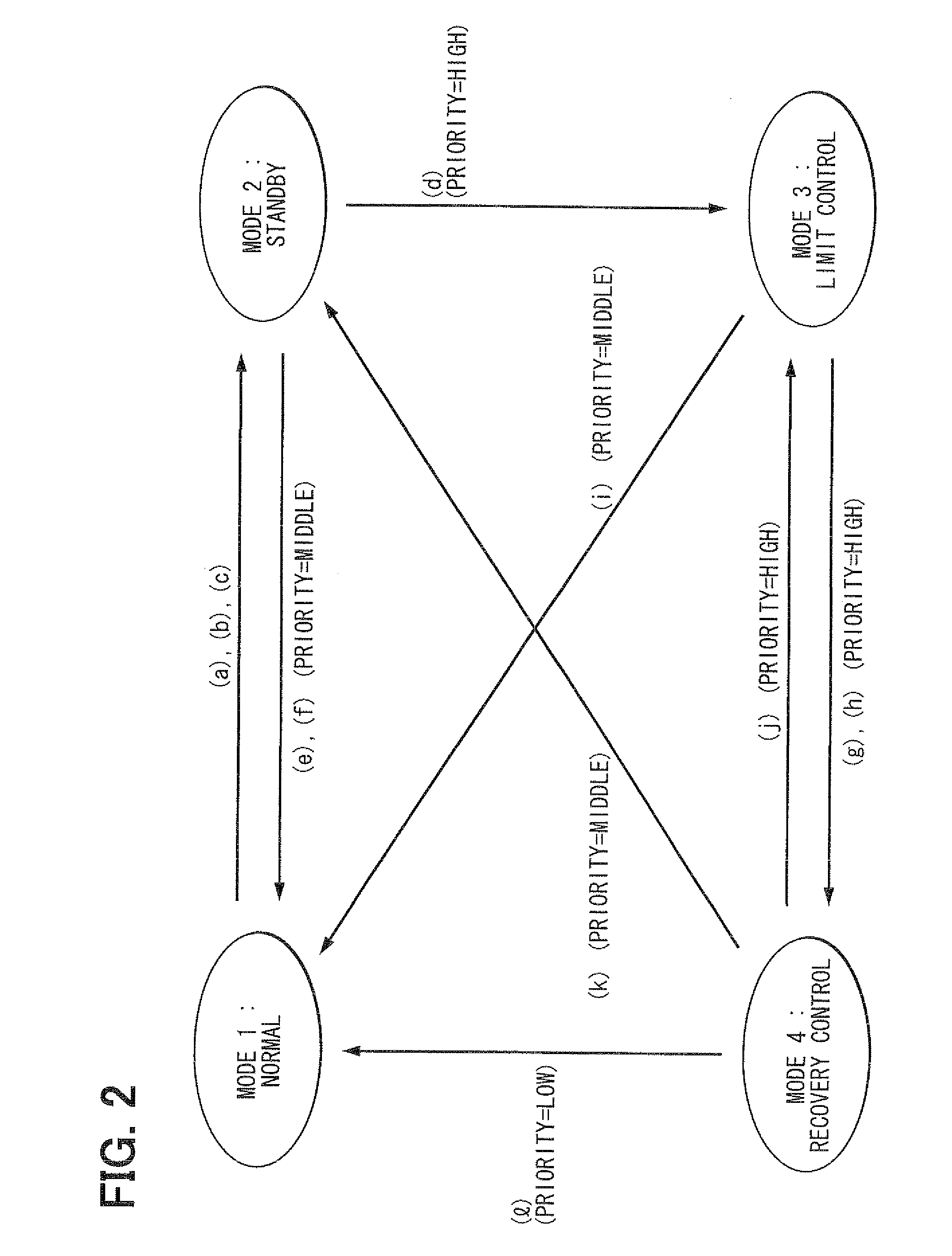 Vehicle engine controller