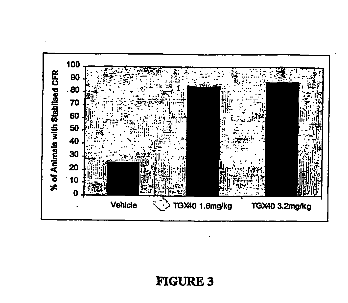 Therapeutic morpholino-substituted compounds