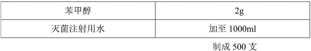 L-oxiracetam hydro-acupuncture for injection and preparation method thereof