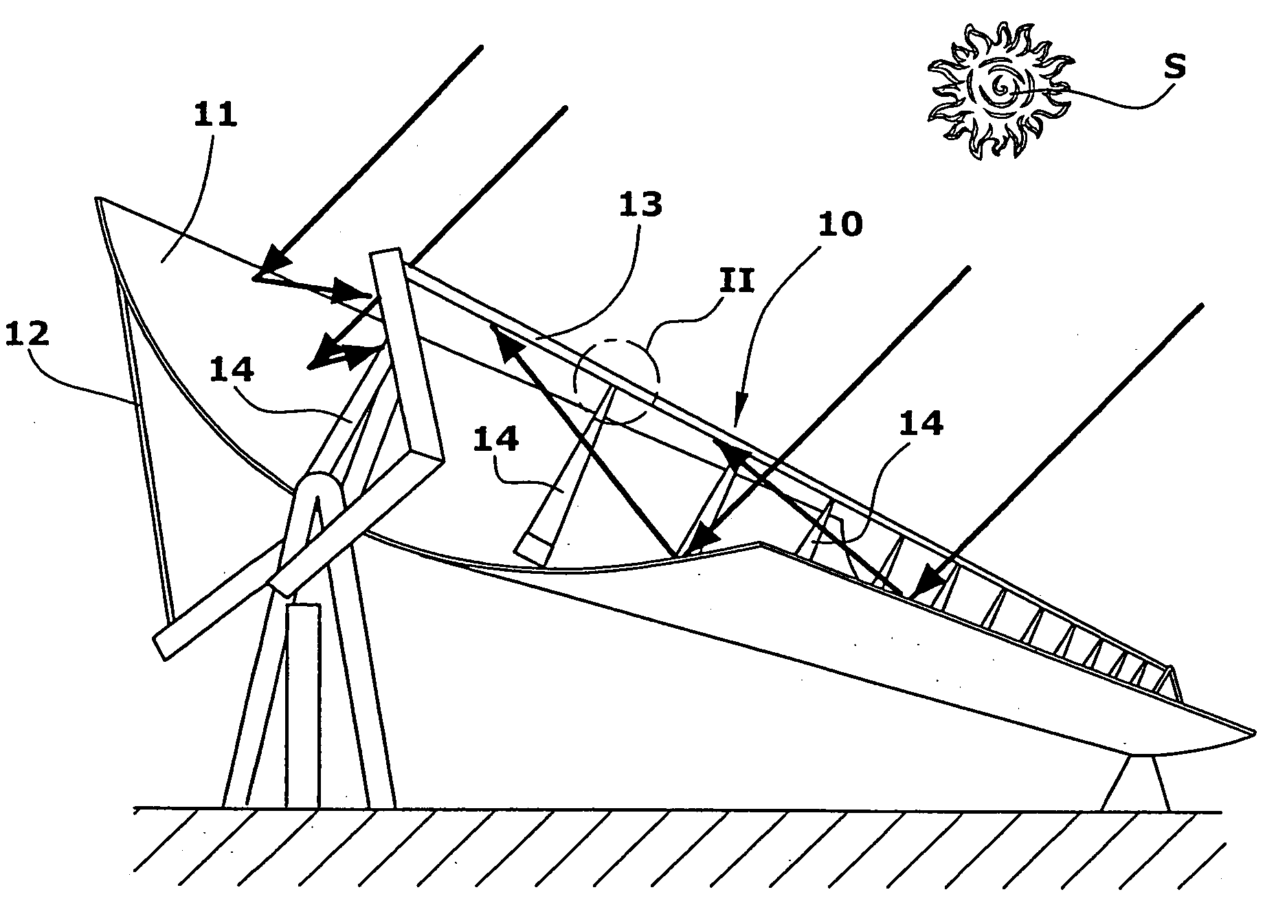 Parabolic trough collector