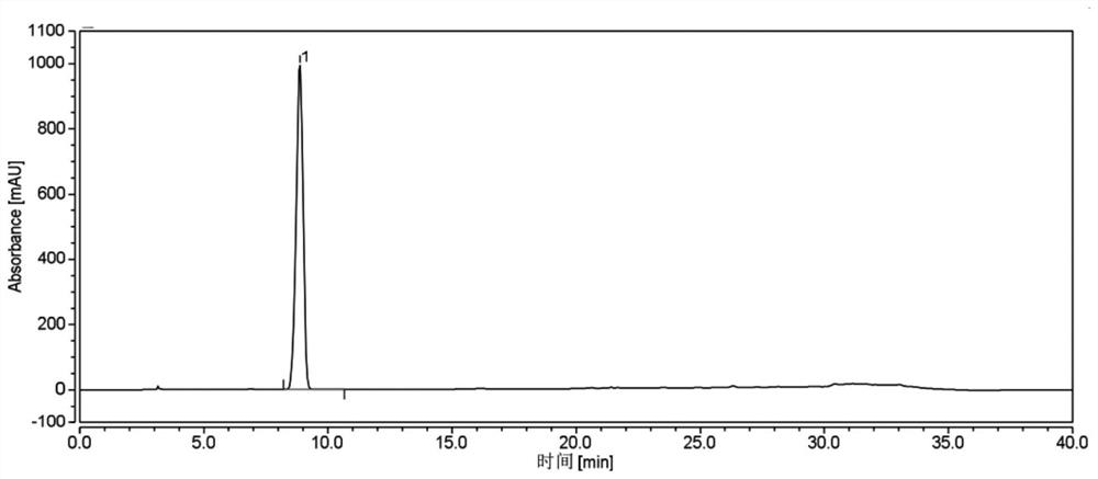 Method for detecting purity of 3-chloromethyl-1, 2, 4-triazolin-5-one