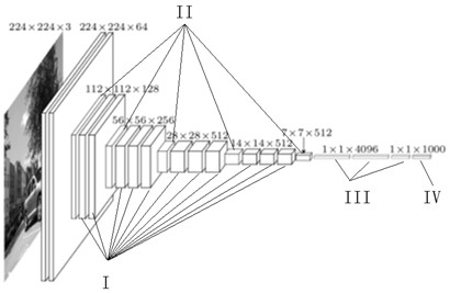 A sar self-focusing method based on image classification