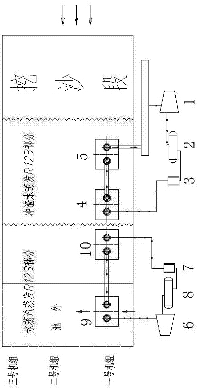 A system and method for utilizing waste heat of blast furnace slag flushing water