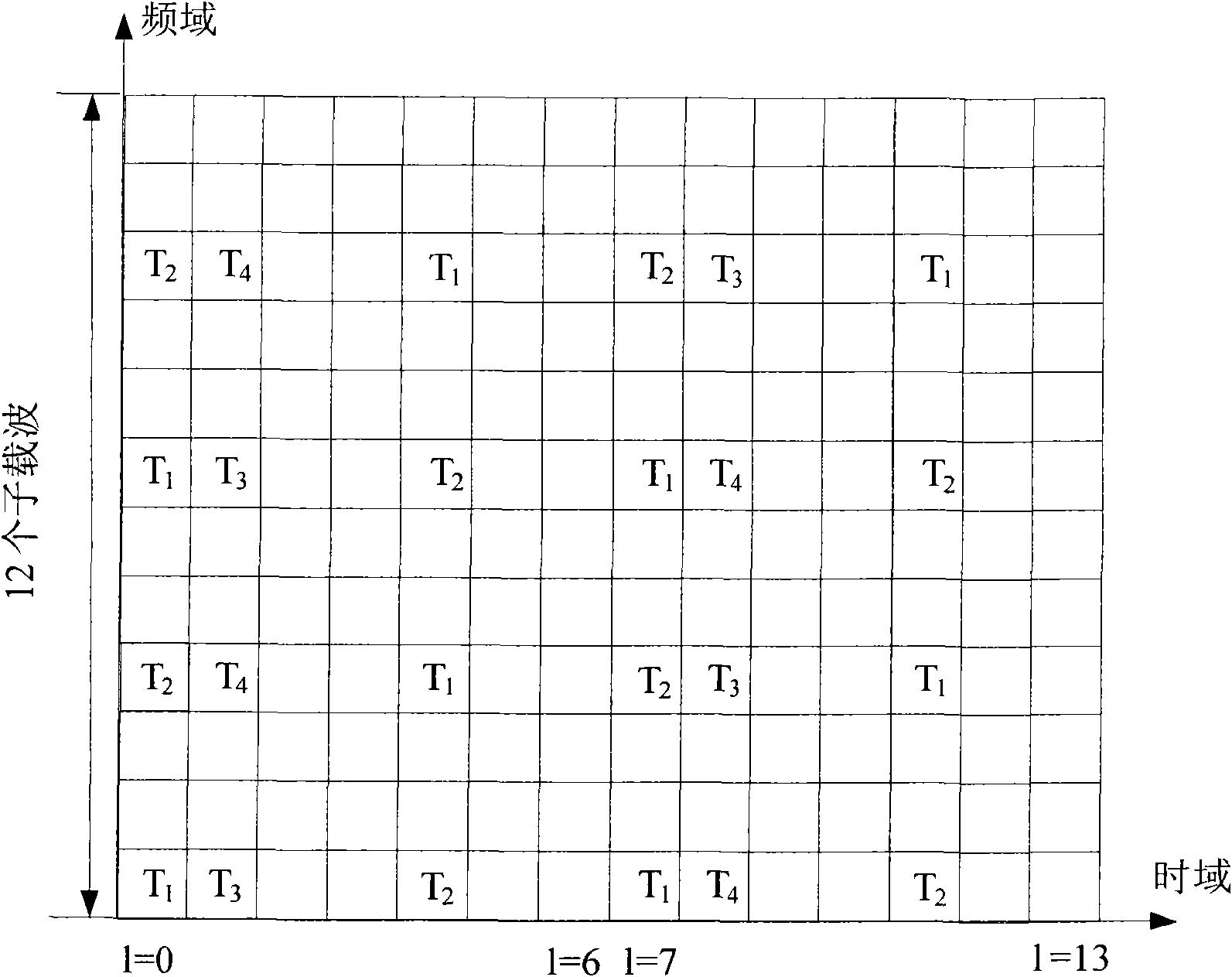 Method and system for sending positioning reference signal