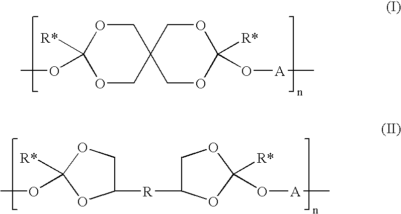 Semi-solid delivery vehicle and pharmaceutical compositions