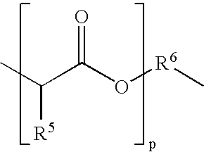 Semi-solid delivery vehicle and pharmaceutical compositions