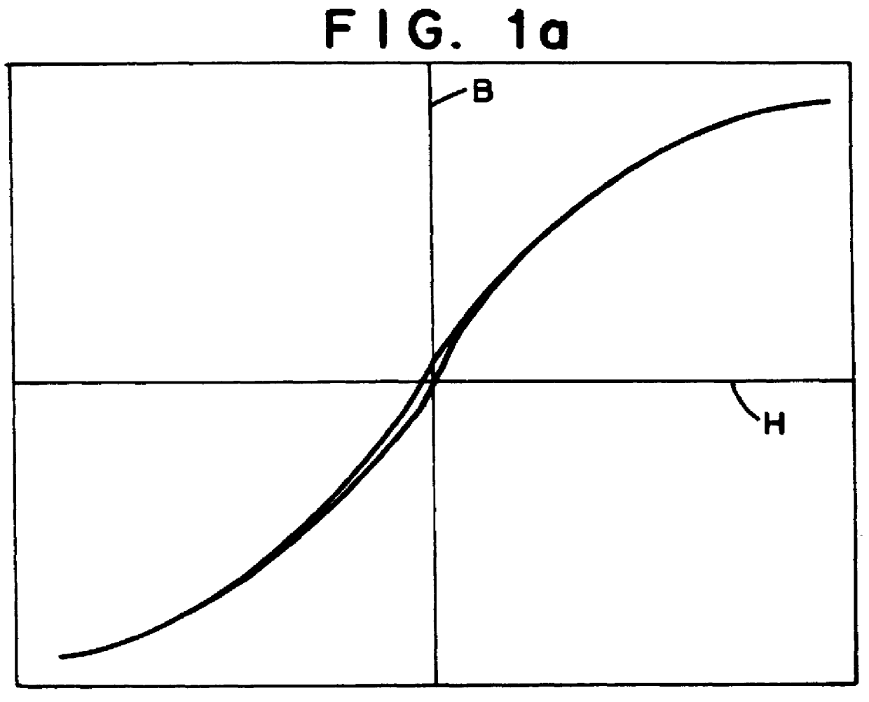 Metallic glass alloys for mechanically resonant marker surveillance systems