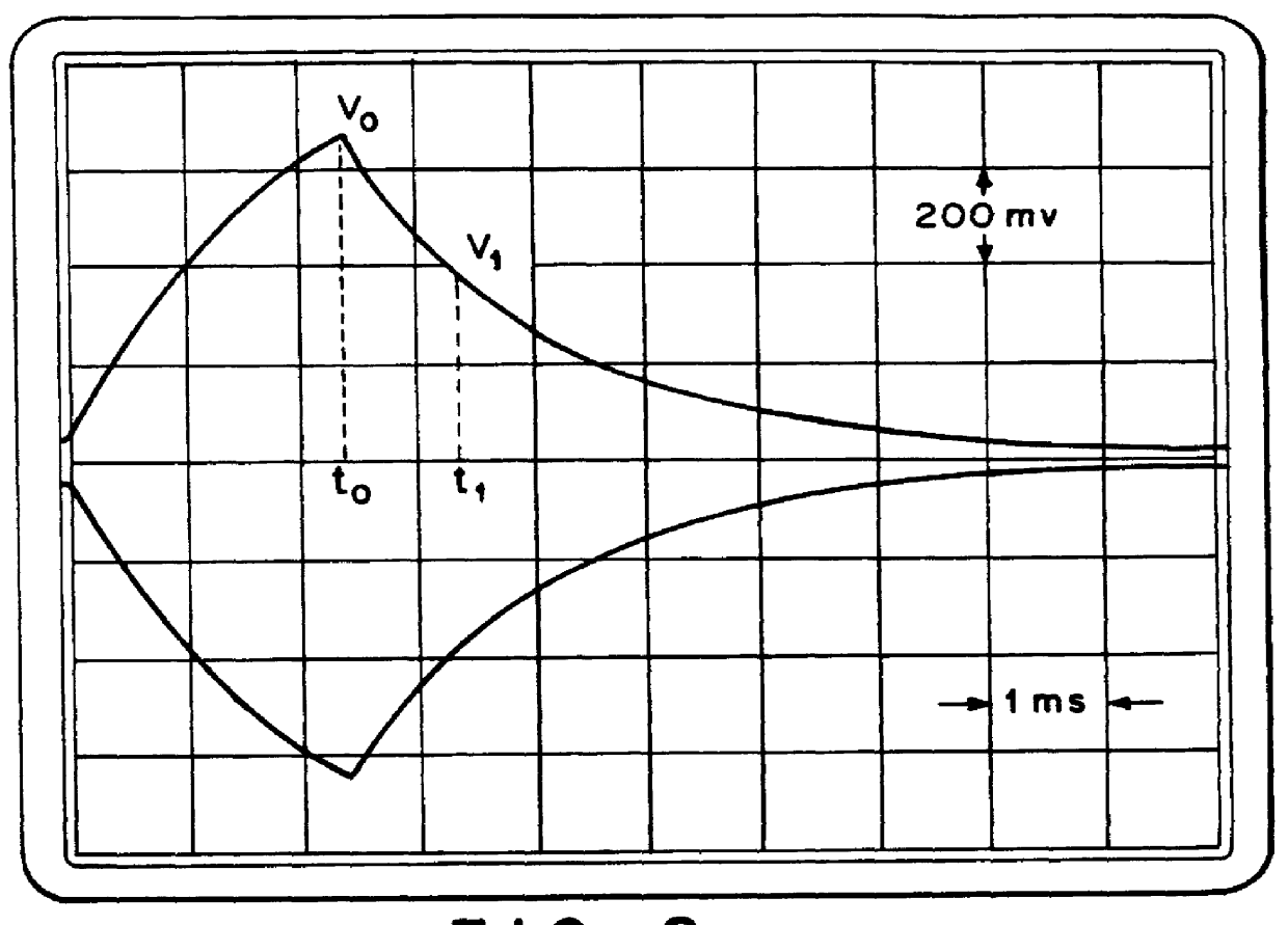 Metallic glass alloys for mechanically resonant marker surveillance systems