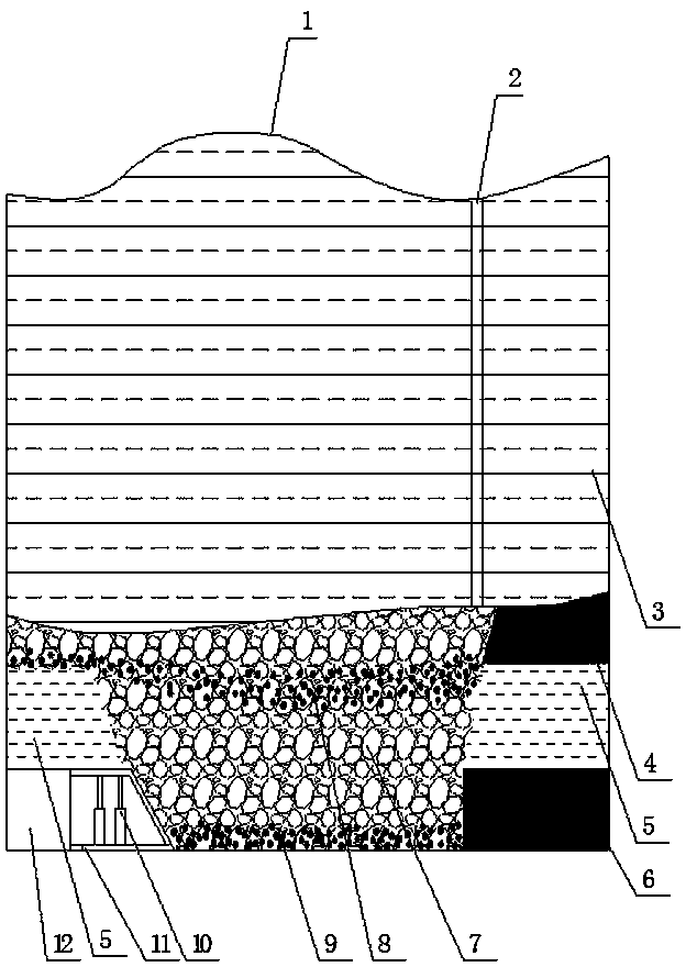 Method for preventing spontaneous combustion of coal in upper and lower levels of goafs in contiguous coal seam groups