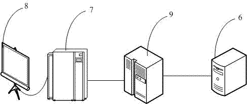 Spot monitoring type low-voltage power parameter monitoring system