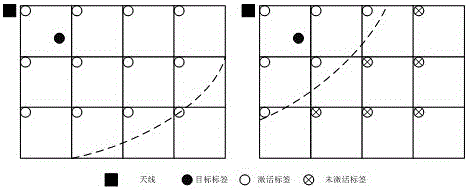 An RFID indoor positioning system based on depth perception and its working method