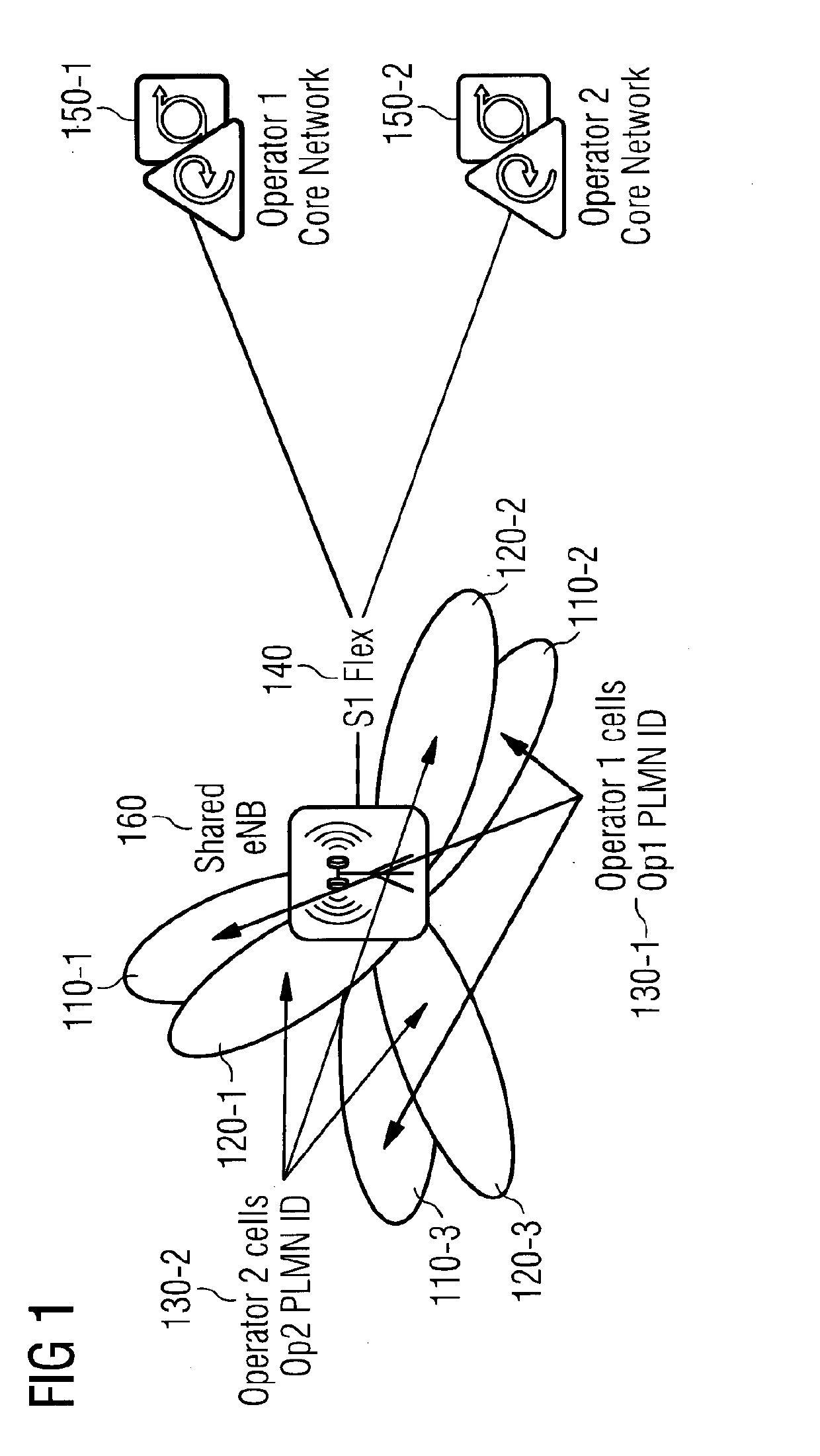 Implementing Radio Access Network Slicing in a Mobile Network