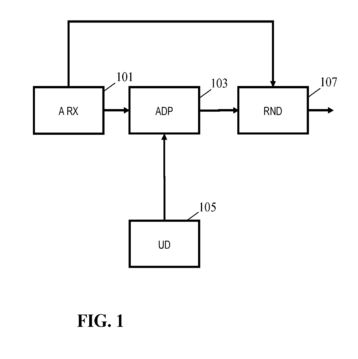 Spatial audio processing emphasizing sound sources close to a focal distance