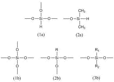 Preparation method and application of solvent-type hydrophobic and oleophobic fluoroalkyl silicone resin