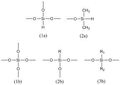 Preparation method and application of solvent-type hydrophobic and oleophobic fluoroalkyl silicone resin