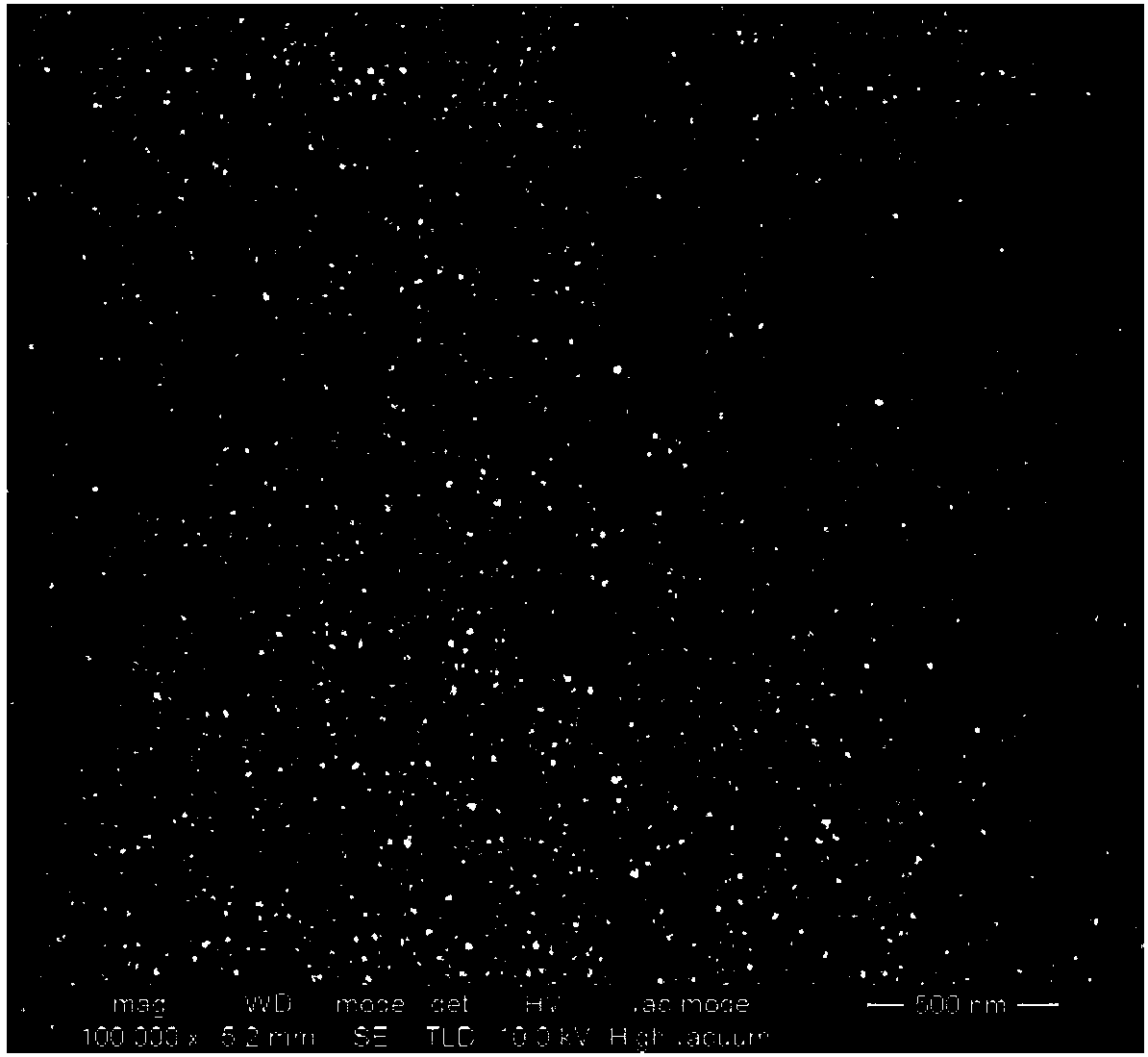 Method for low-temperature reactive sputtering deposition of nanometer alpha-Al2O3 coating