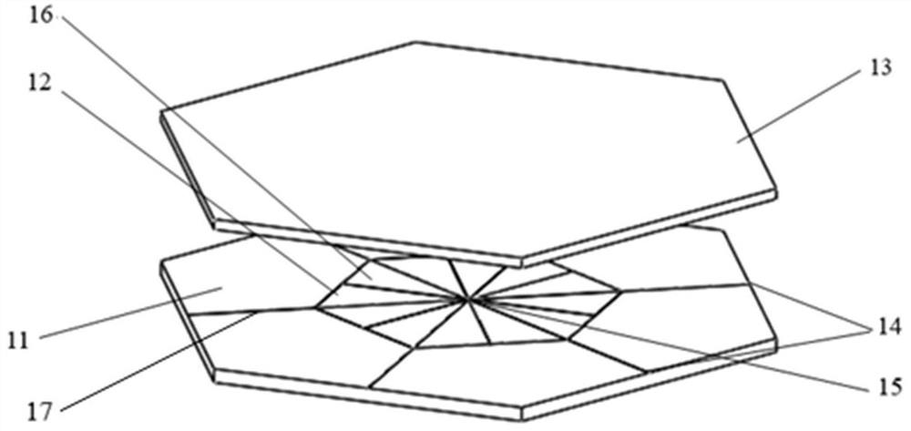 Micro-channel reaction and mixing device