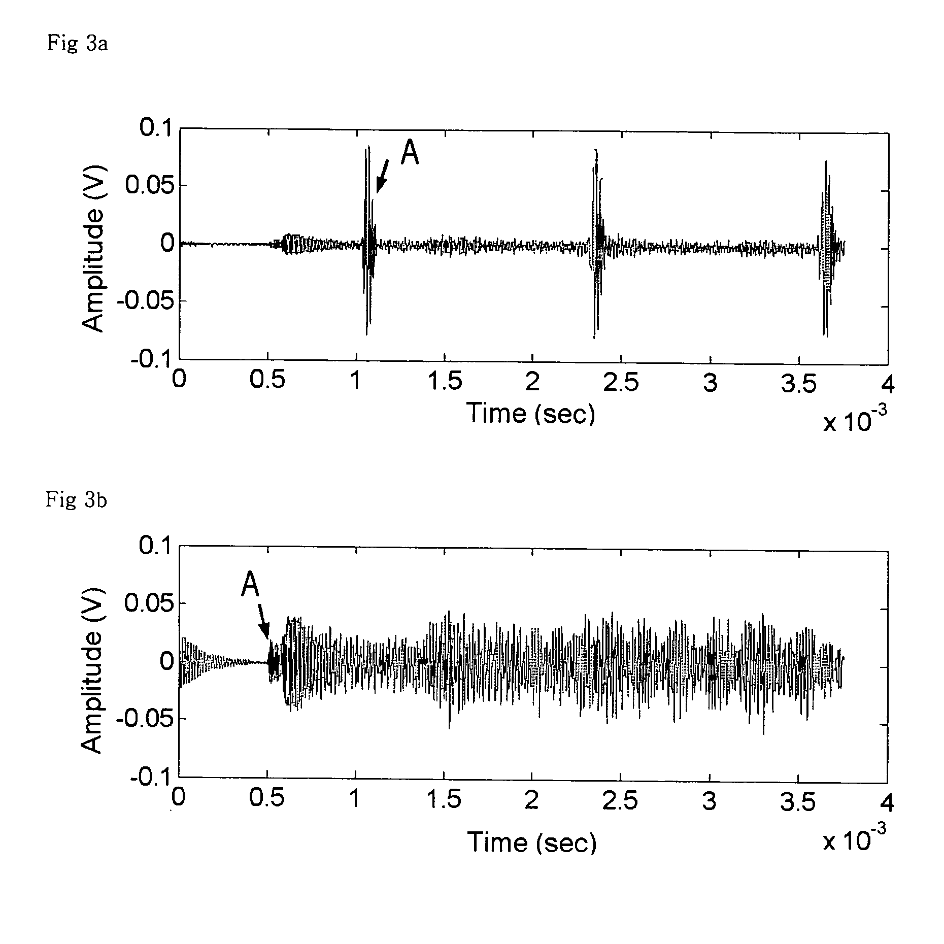 Transducer for generating and measuring torsional waves, and apparatus and method for structural diagnosis using the same