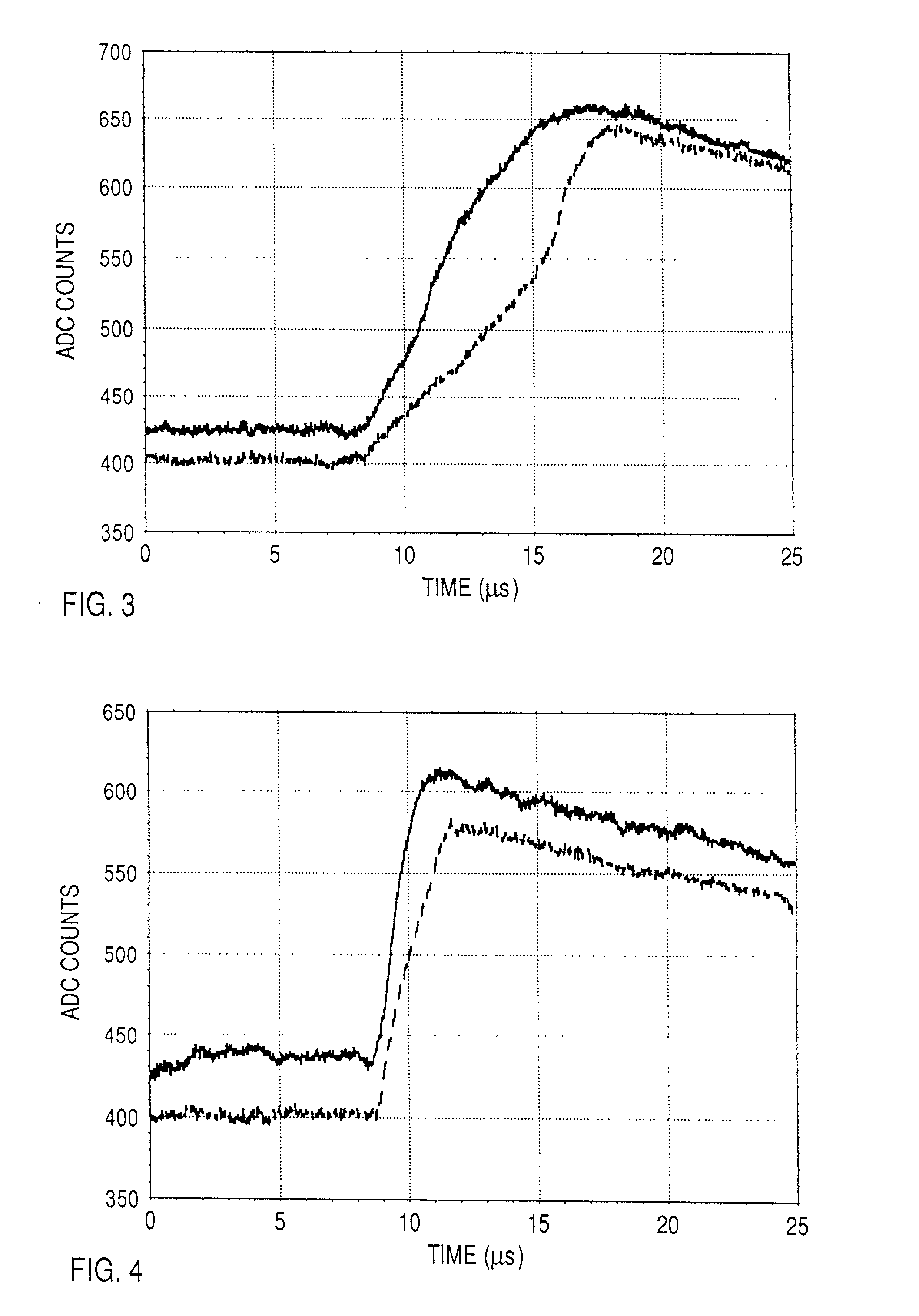 Ultra-low background gas-filled alpha counter