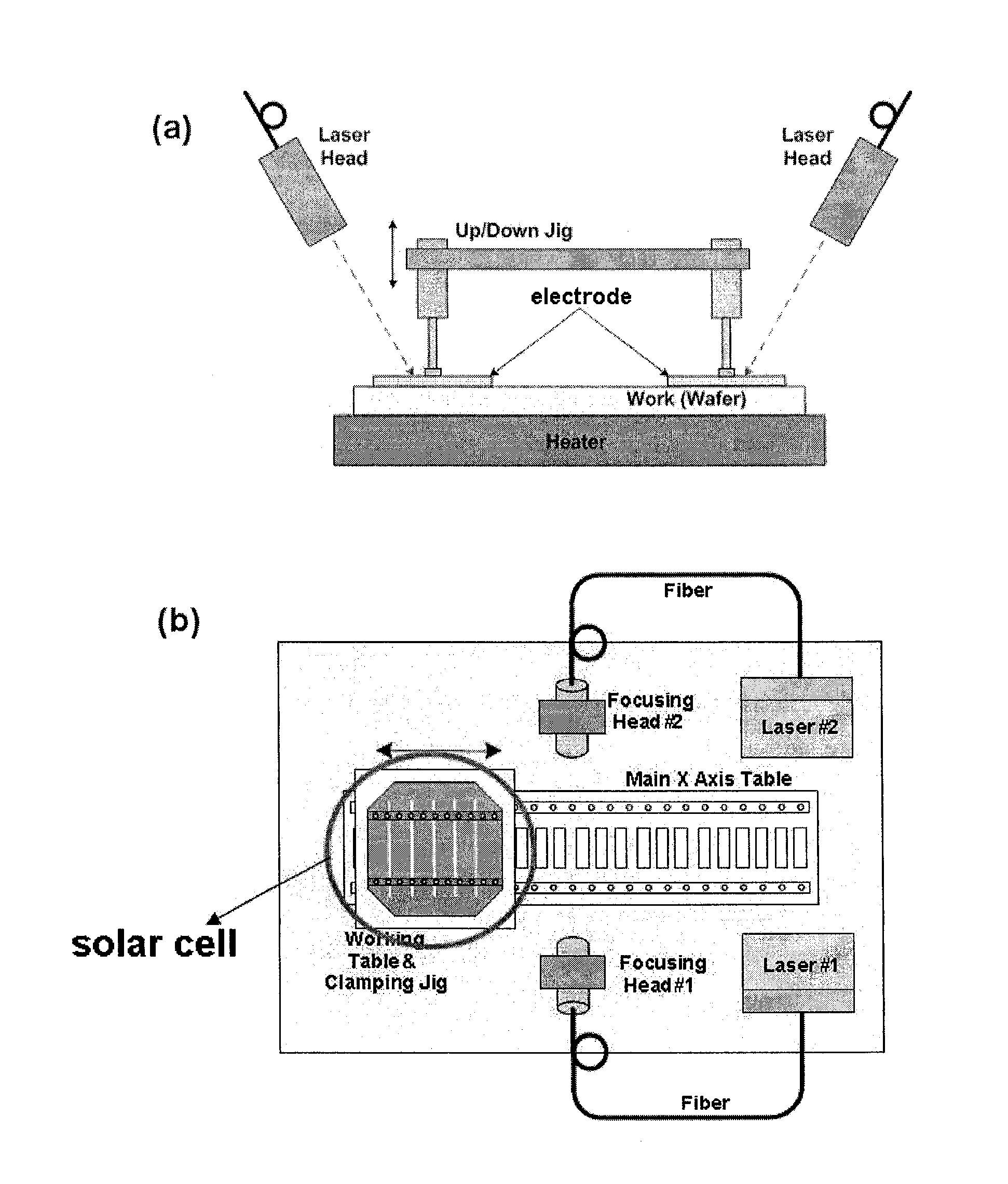 Method for manufacturing a solar cell module by laser bonding