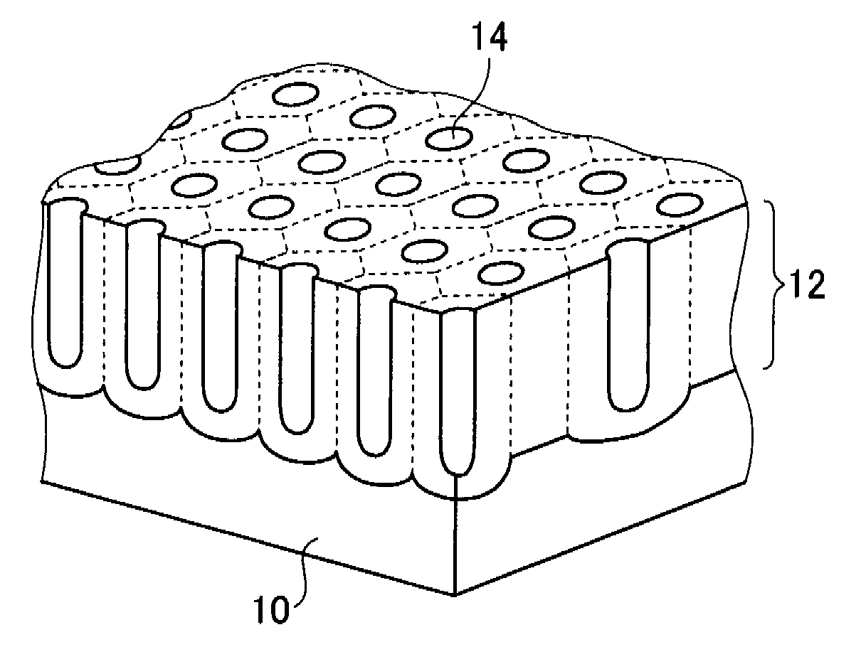 Microstructure and method of manufacturing the same