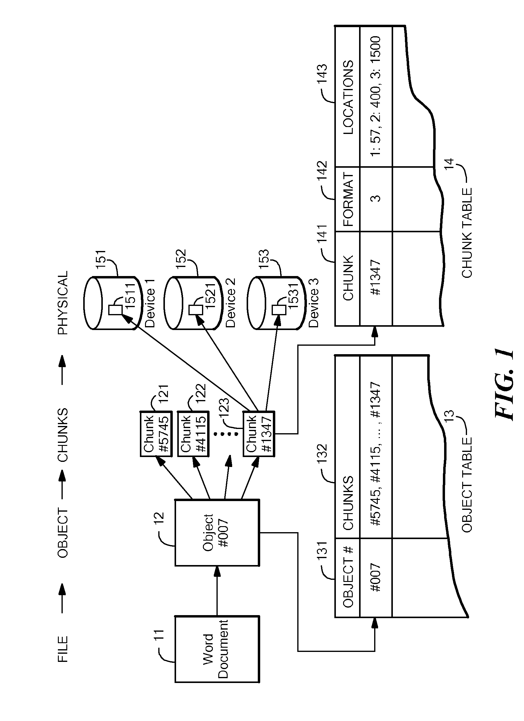 Filesystem-aware block storage system, apparatus, and method