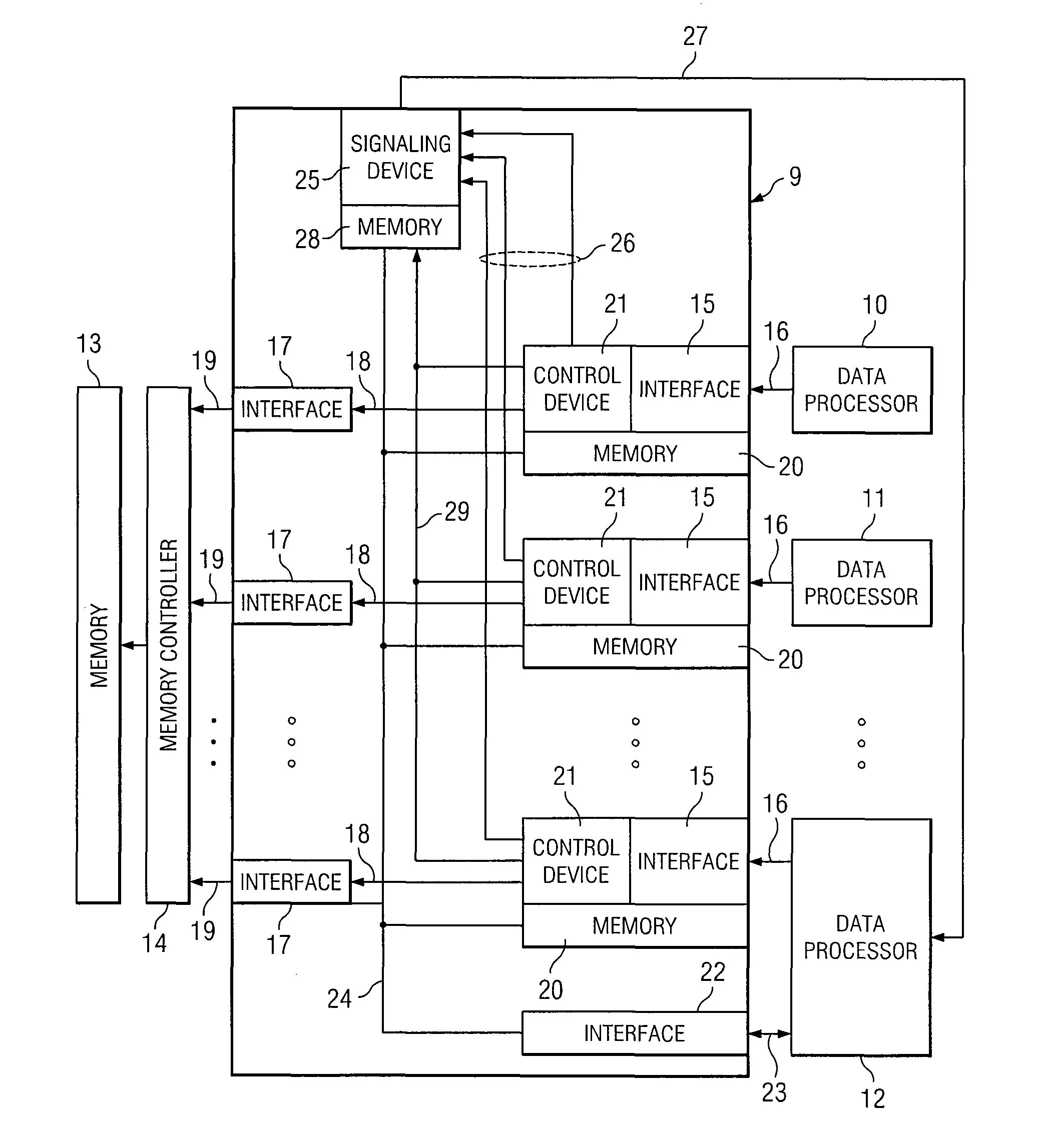 Apparatus and method for controlling the access operation by a plurality of data processing devices to a memory