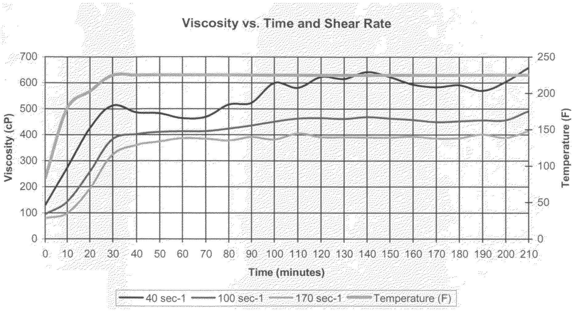 Method of treating a well and a subterranean formation with alkali nitrate brine