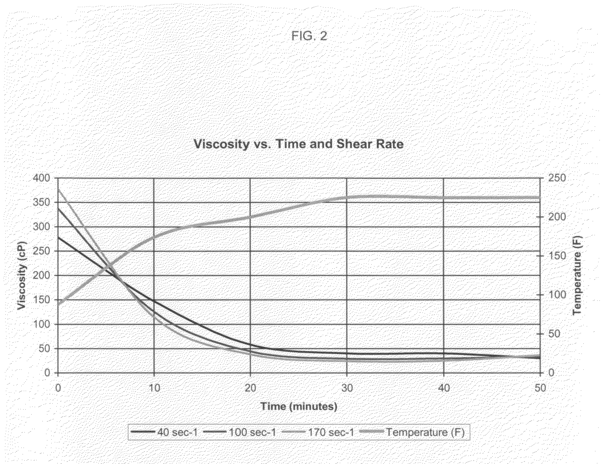 Method of treating a well and a subterranean formation with alkali nitrate brine