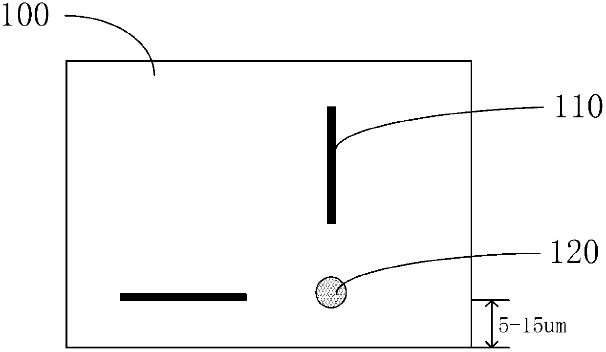 Preparation method of fixed-point planar-view TEM sample