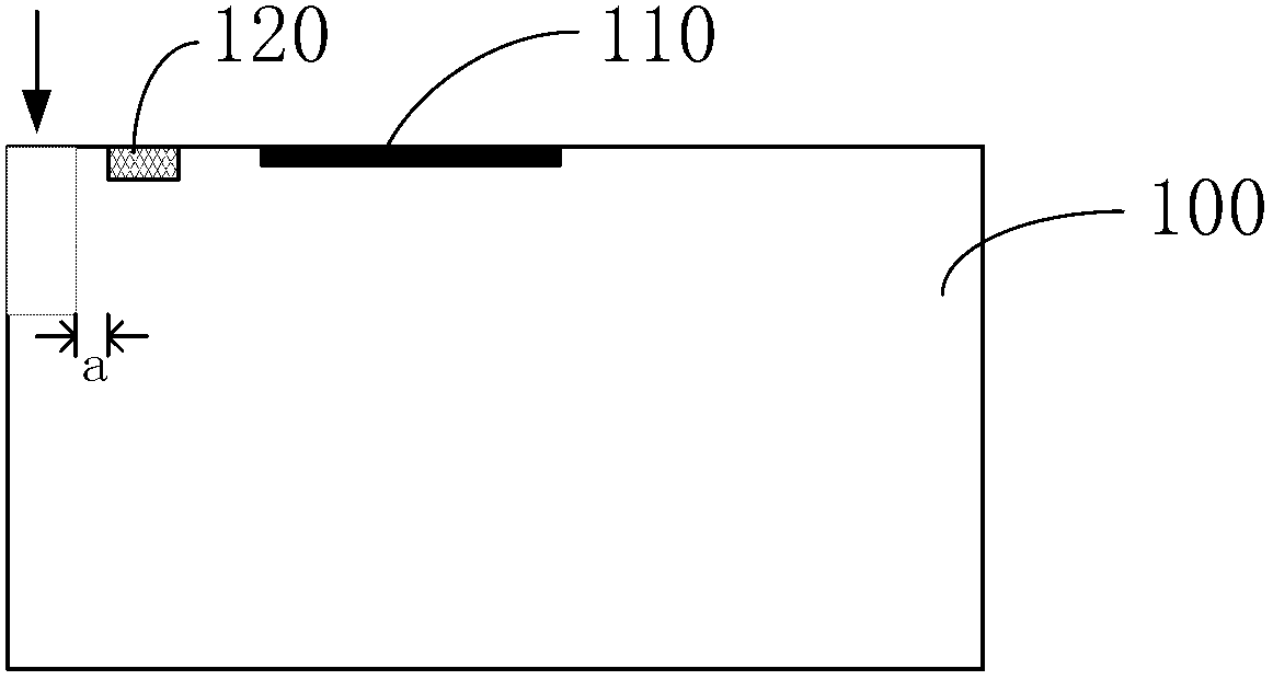 Preparation method of fixed-point planar-view TEM sample