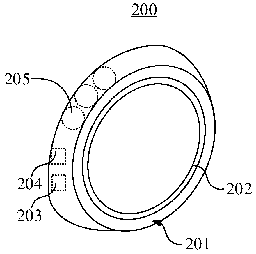 Bluetooth earphone, wearable equipment, control system and control method