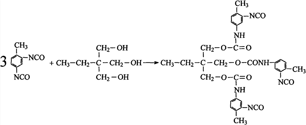 Preparation method of low-dissociation high-intermiscibility polyurethane curing agent