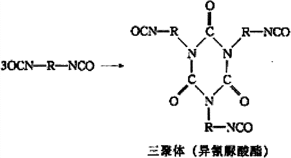 Preparation method of low-dissociation high-intermiscibility polyurethane curing agent