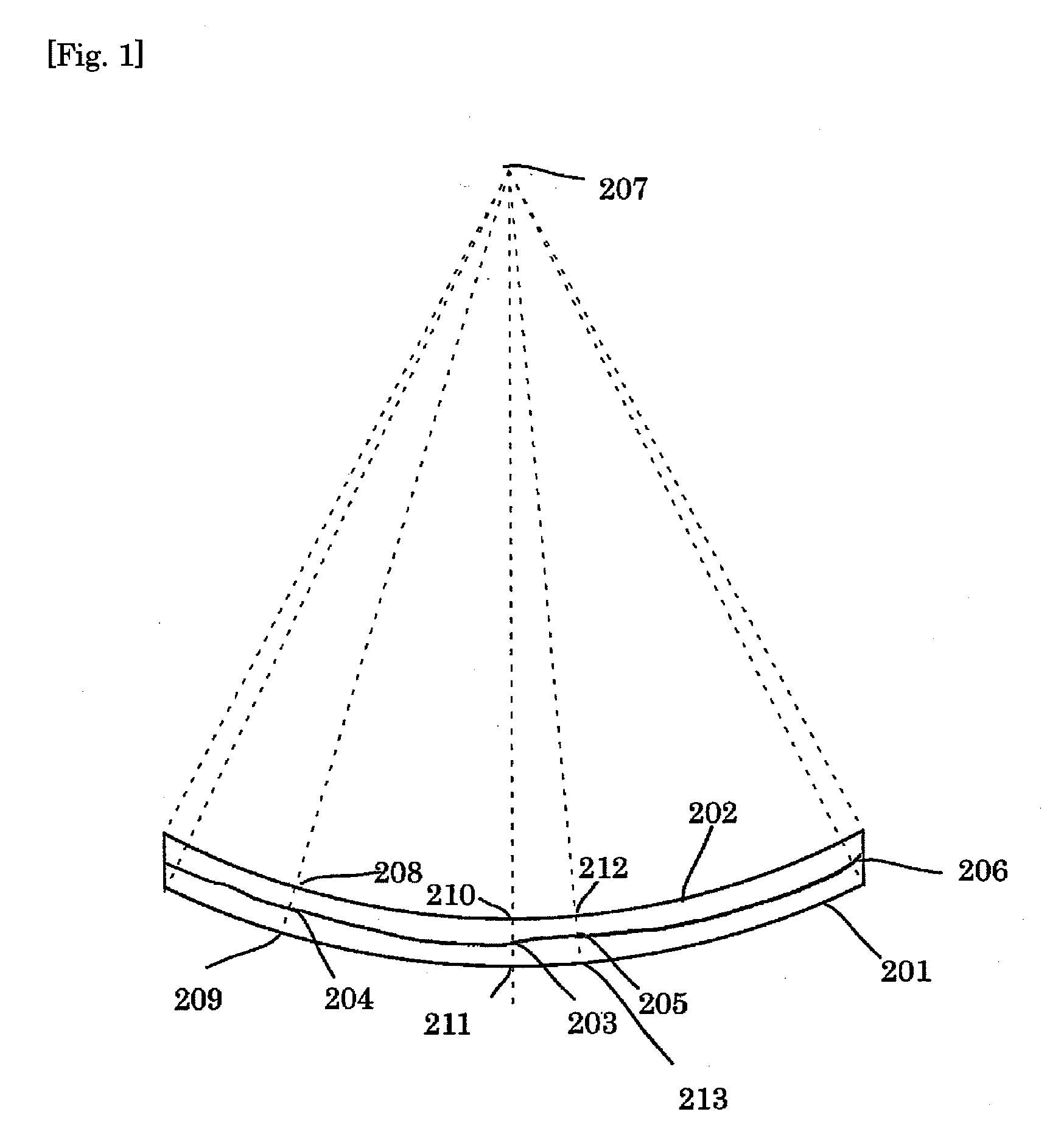 Method of Manufacturing Formed Article, Glass Material, and Method of Determining Shape of Glass Material and Mold