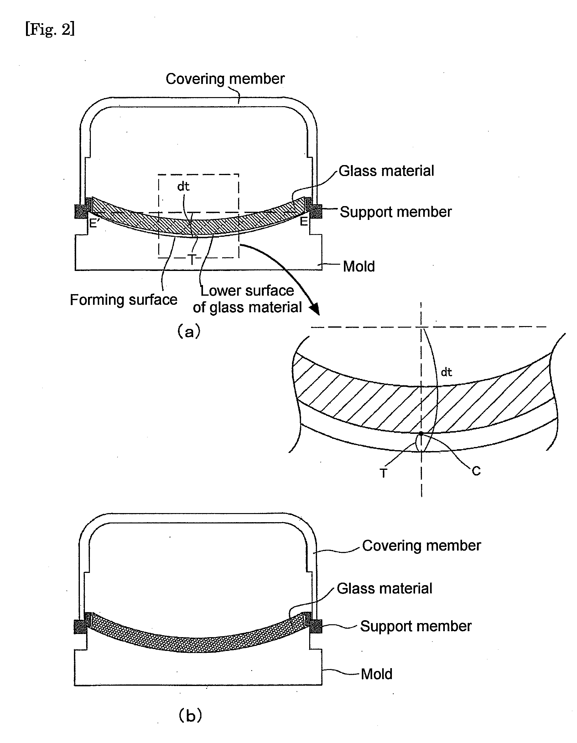 Method of Manufacturing Formed Article, Glass Material, and Method of Determining Shape of Glass Material and Mold