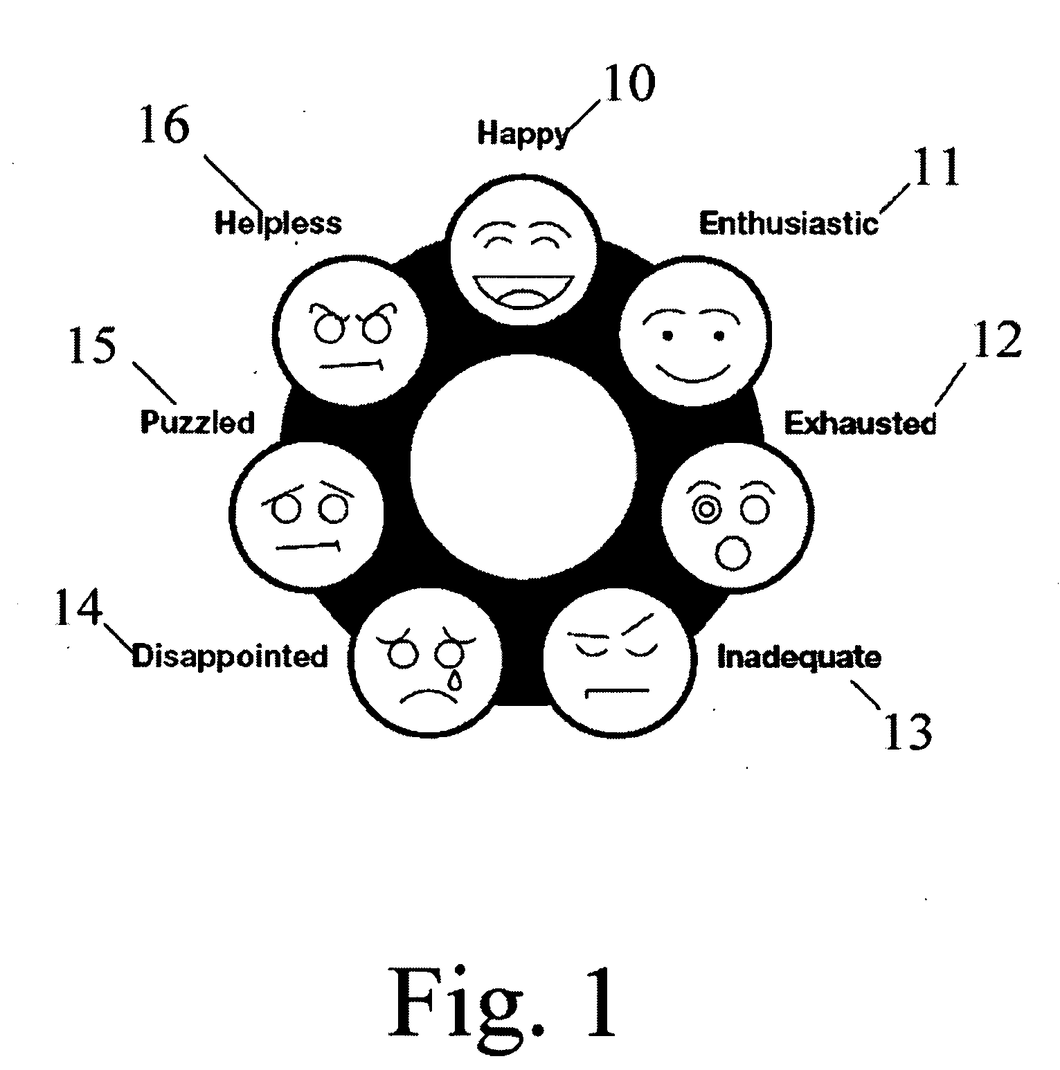 Method of Membership Management