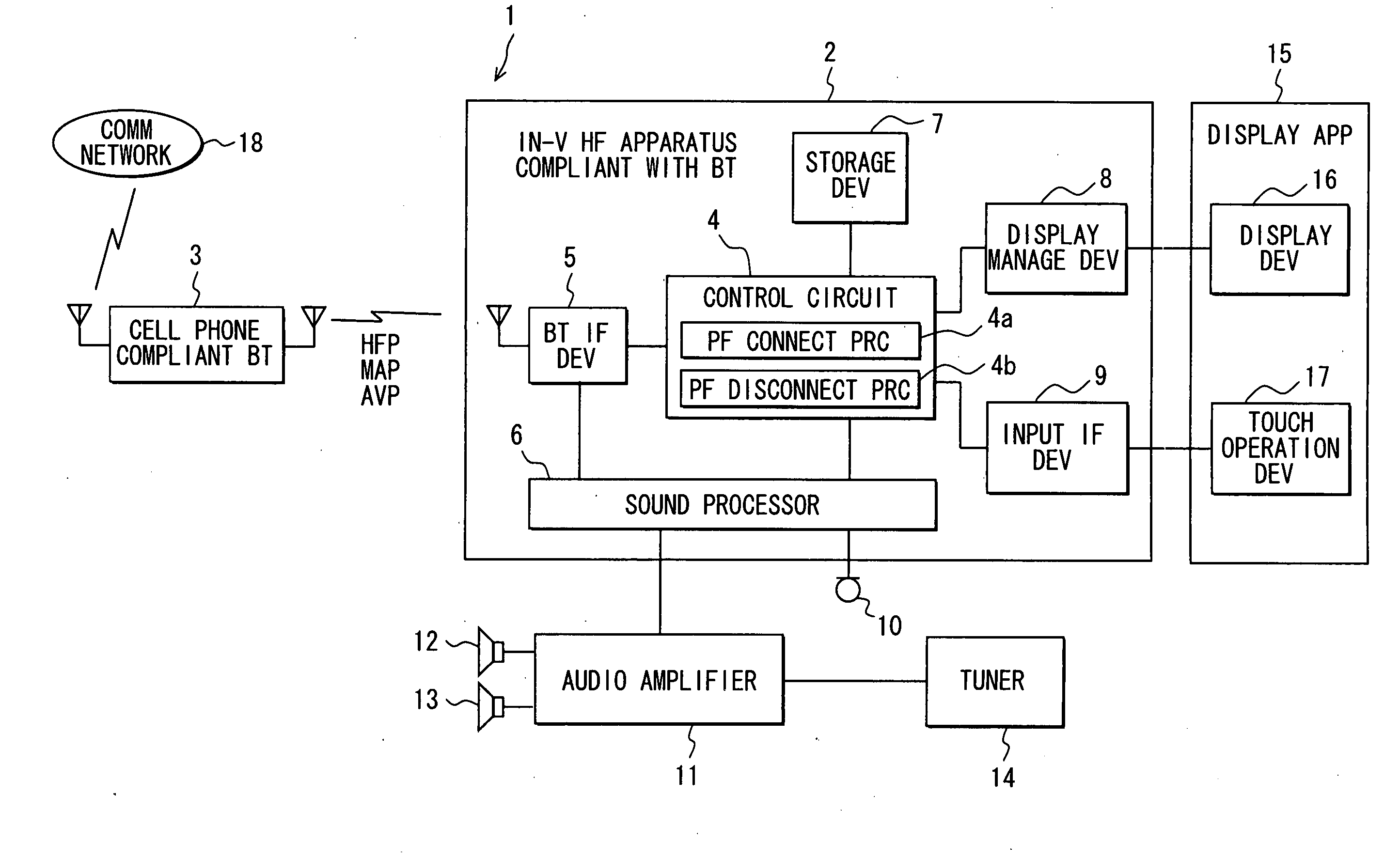 In-vehicle apparatus with handsfree function