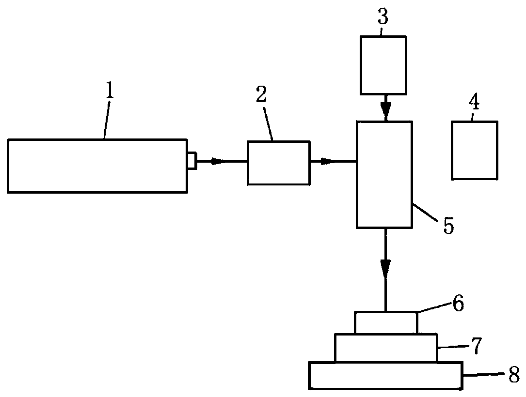 System precision processing method of fragile transparent special-shaped 3D structure