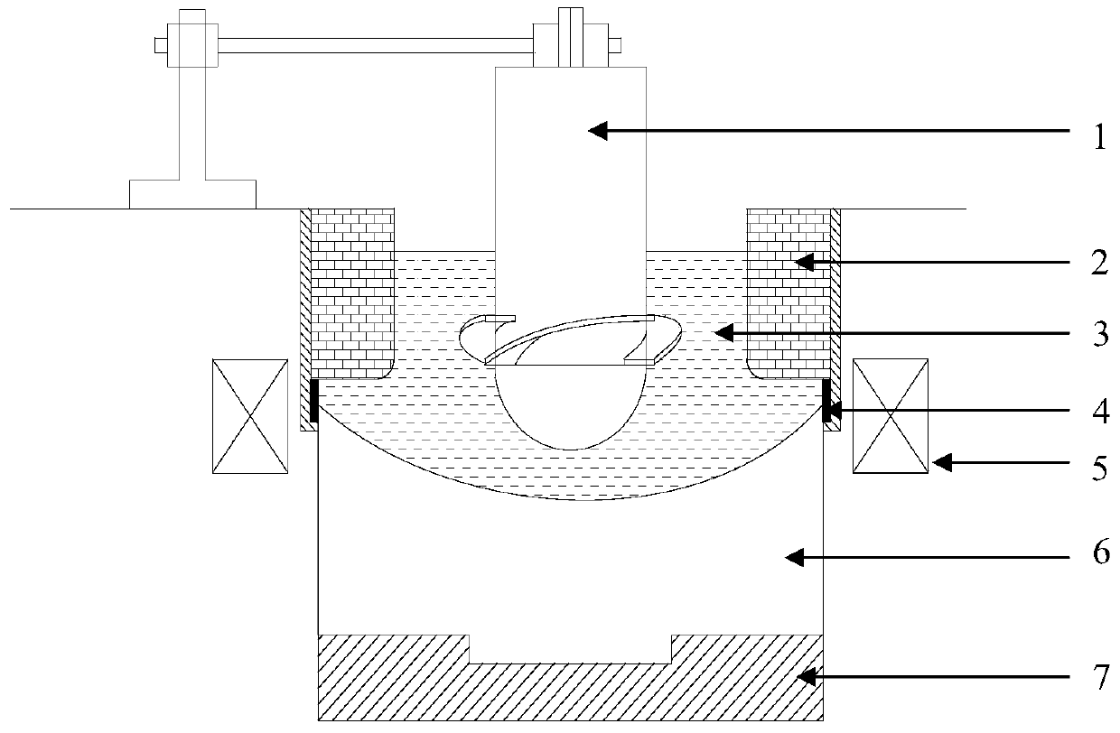 A preparation device and method for a large-scale fine-grained homogeneous aluminum alloy ingot