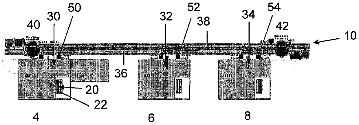 Biological analysis system with treatment of specific holders