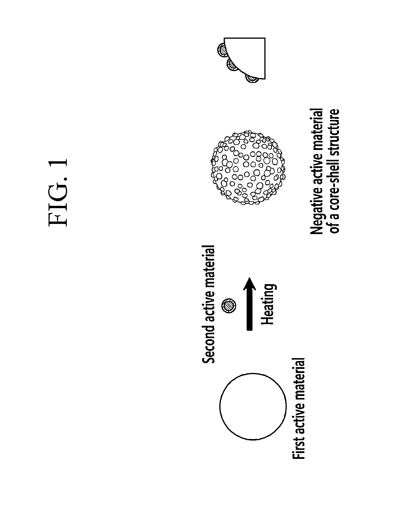 Negative electrode active material, method for manufacturing the same, and lithium rechargable battery including the same