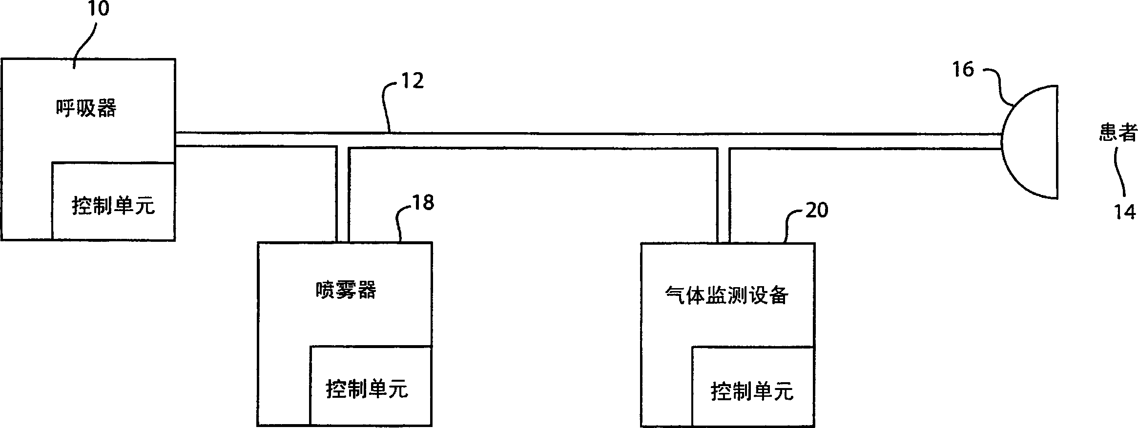 Integrated control of ventilator and nebulizer operation