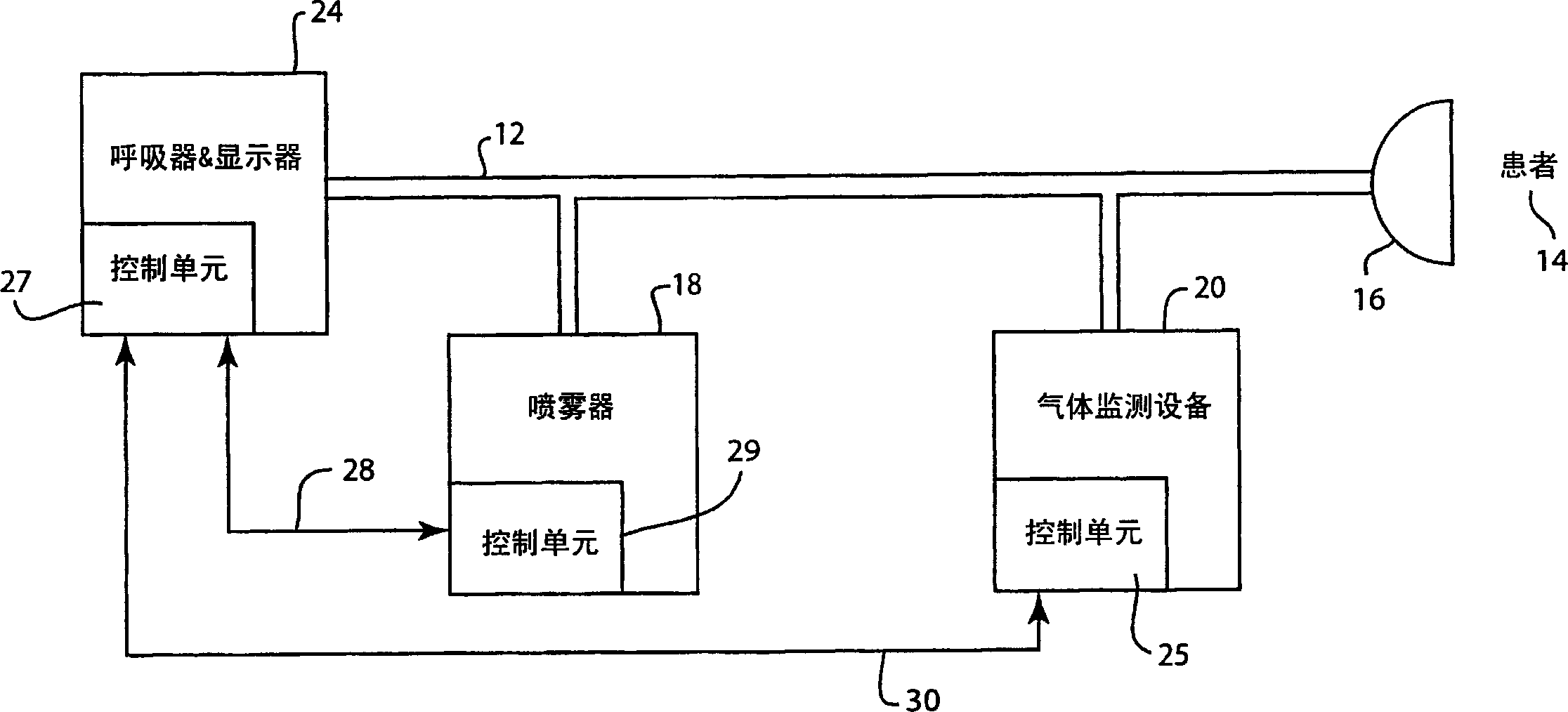 Integrated control of ventilator and nebulizer operation