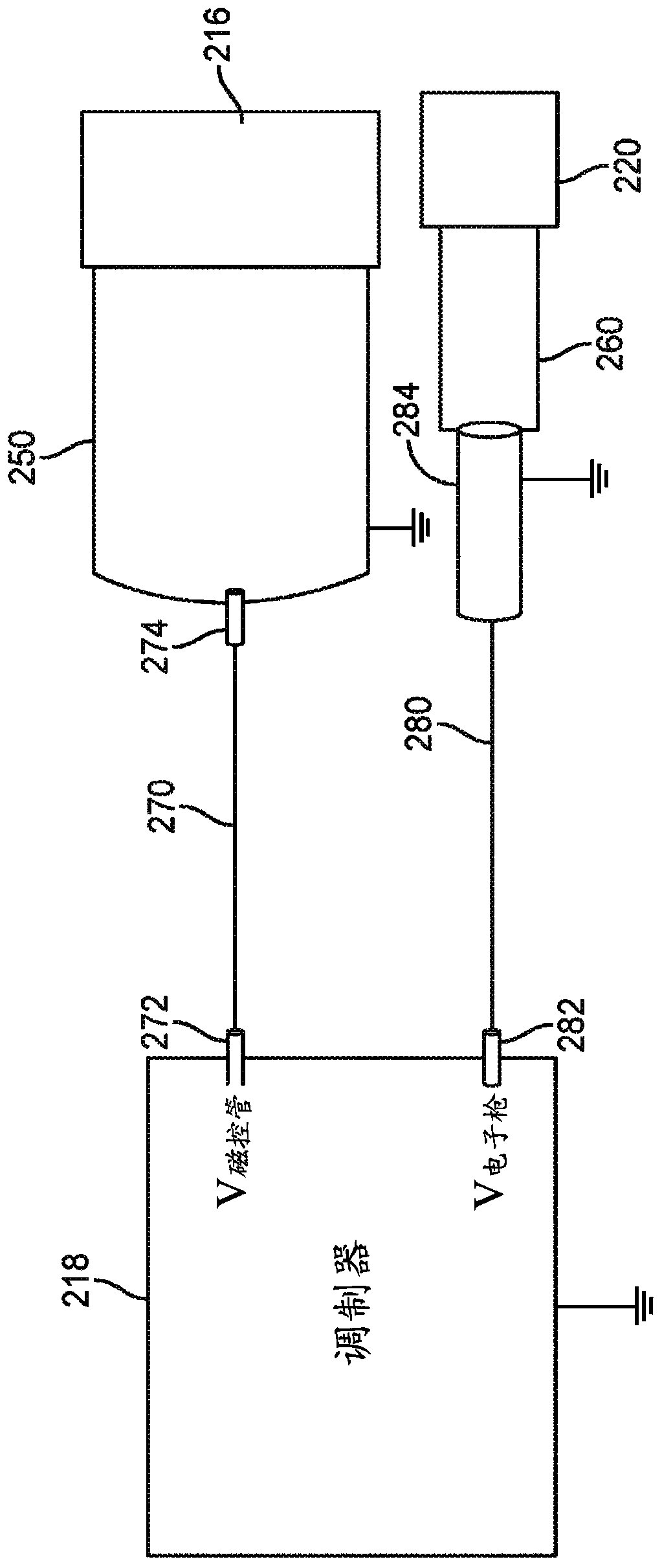 Apparatus for attaching to components of a microwave device